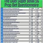 how much is bet on the super bowl